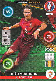 Joao Moutinho Portugal Panini UEFA EURO 2016 Key Player#269